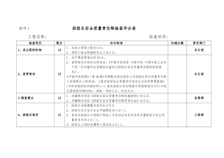 班组长安全质量责任制检查评分表