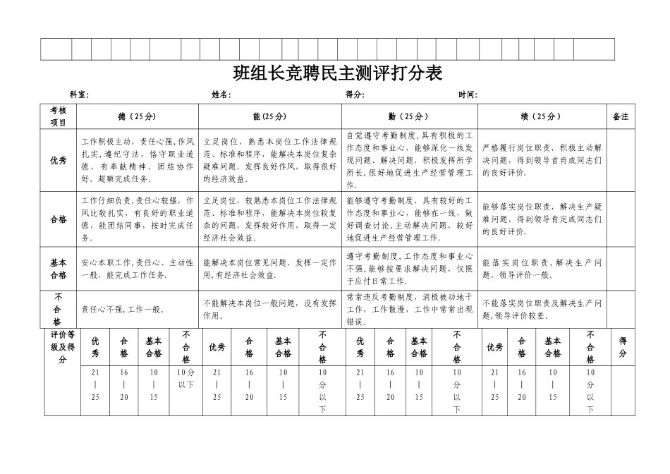 班组长竞聘上岗打分表1_第2页