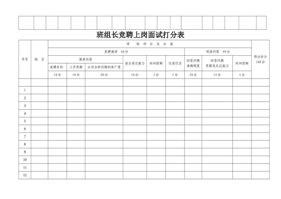 班组长竞聘上岗打分表1_第3页