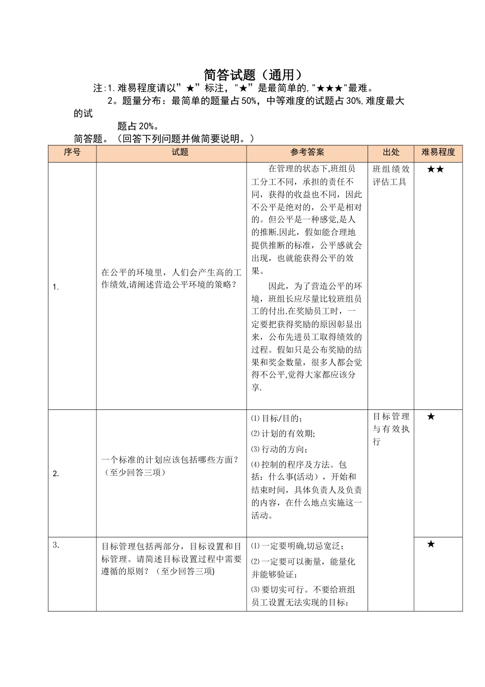 班组长竞聘试题(简答试题)_第1页