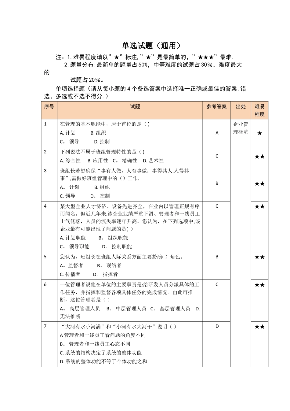 班组长竞聘试题_第1页