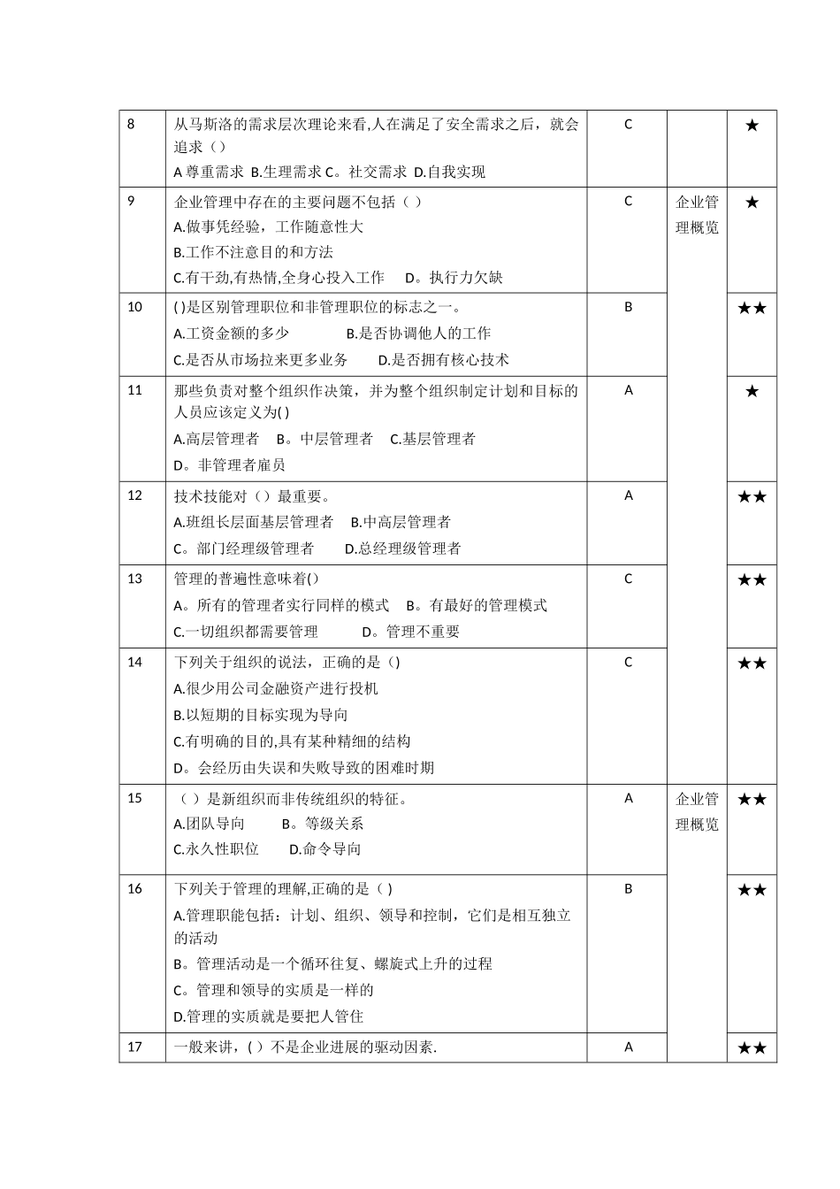 班组长竞聘试题_第2页