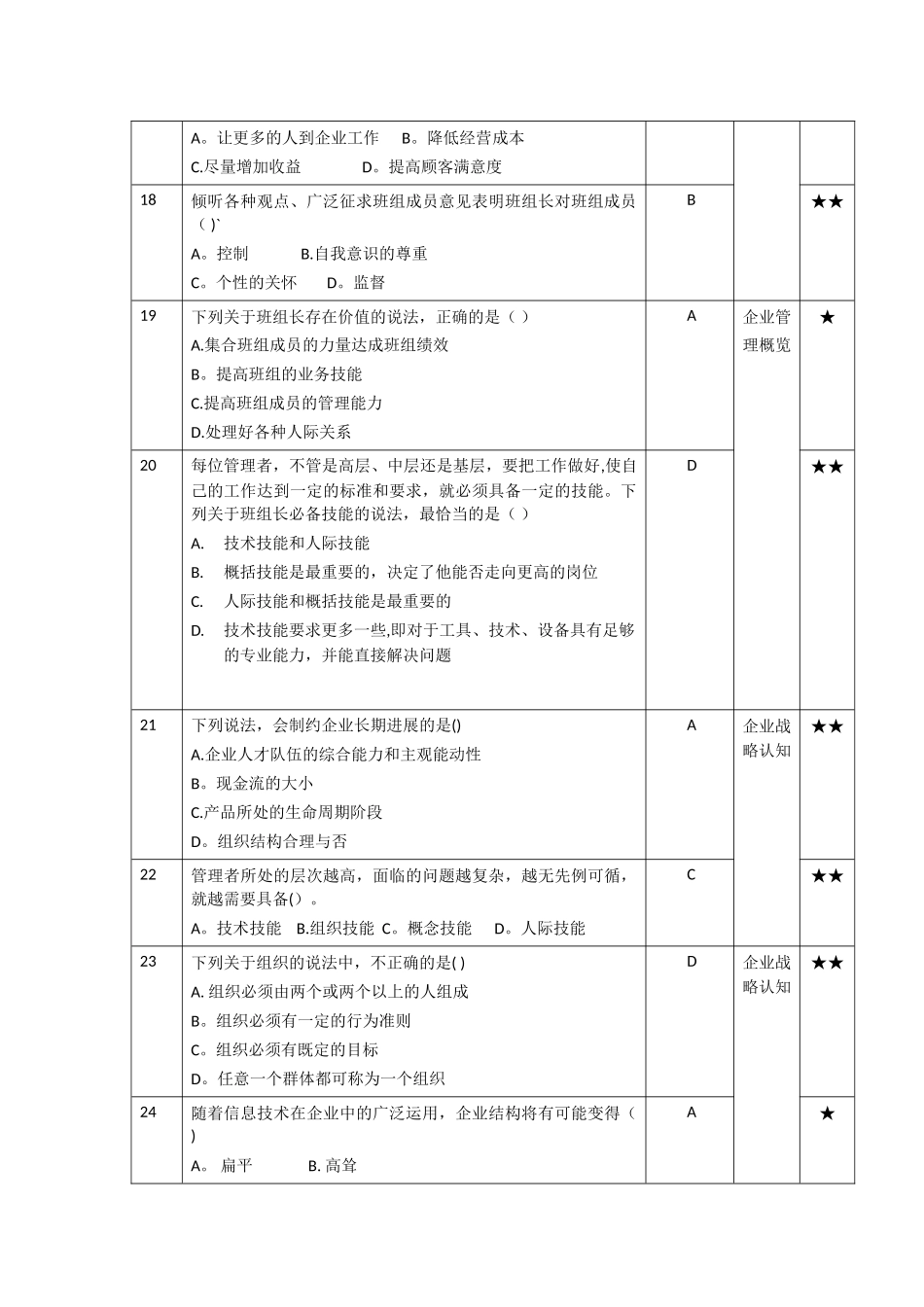 班组长竞聘试题_第3页