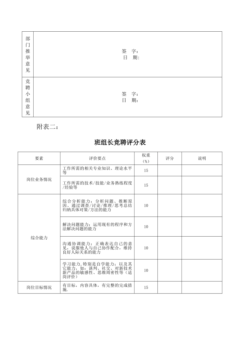 班组长竞聘方案_第3页