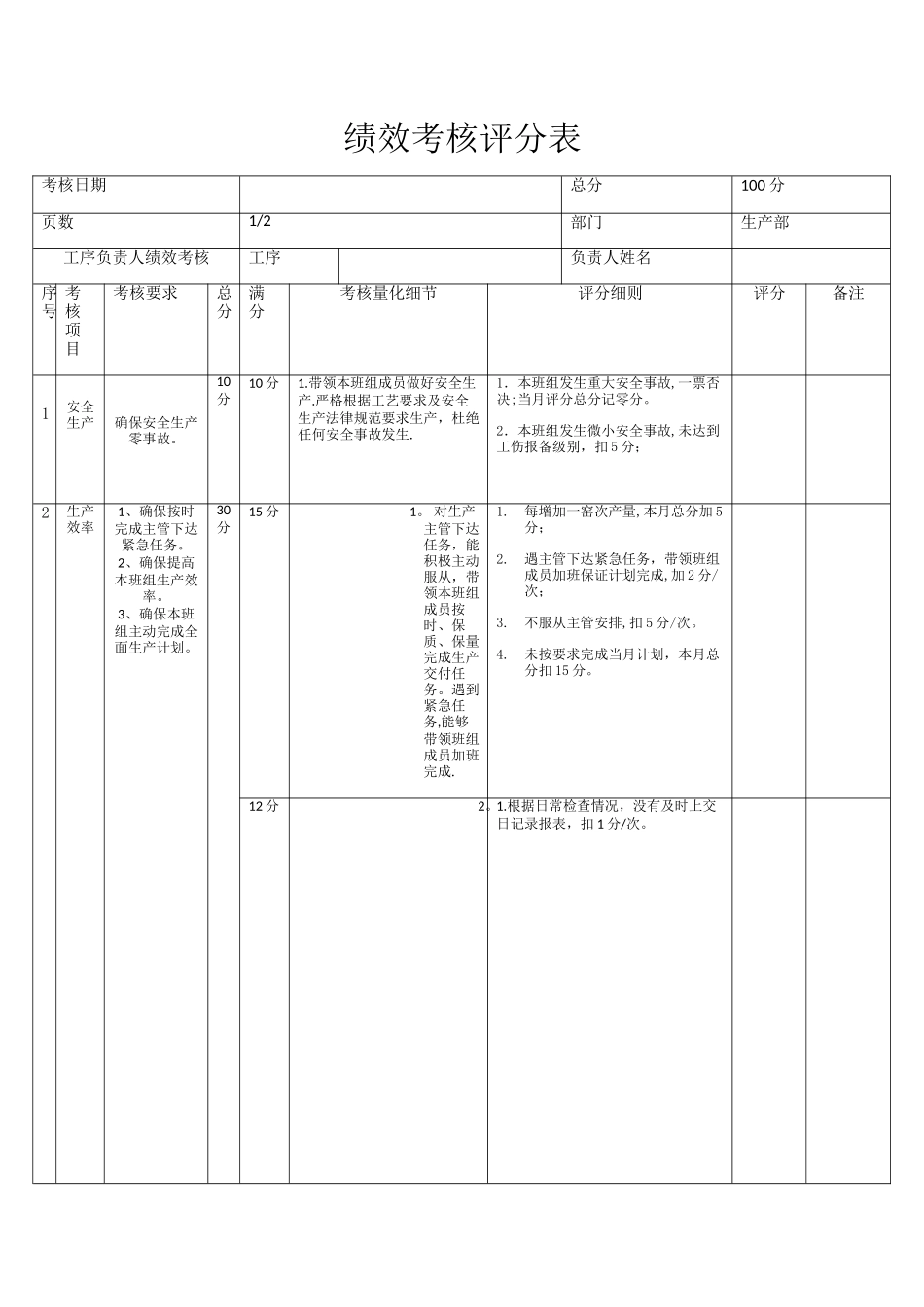 班组长绩效考核表_第1页