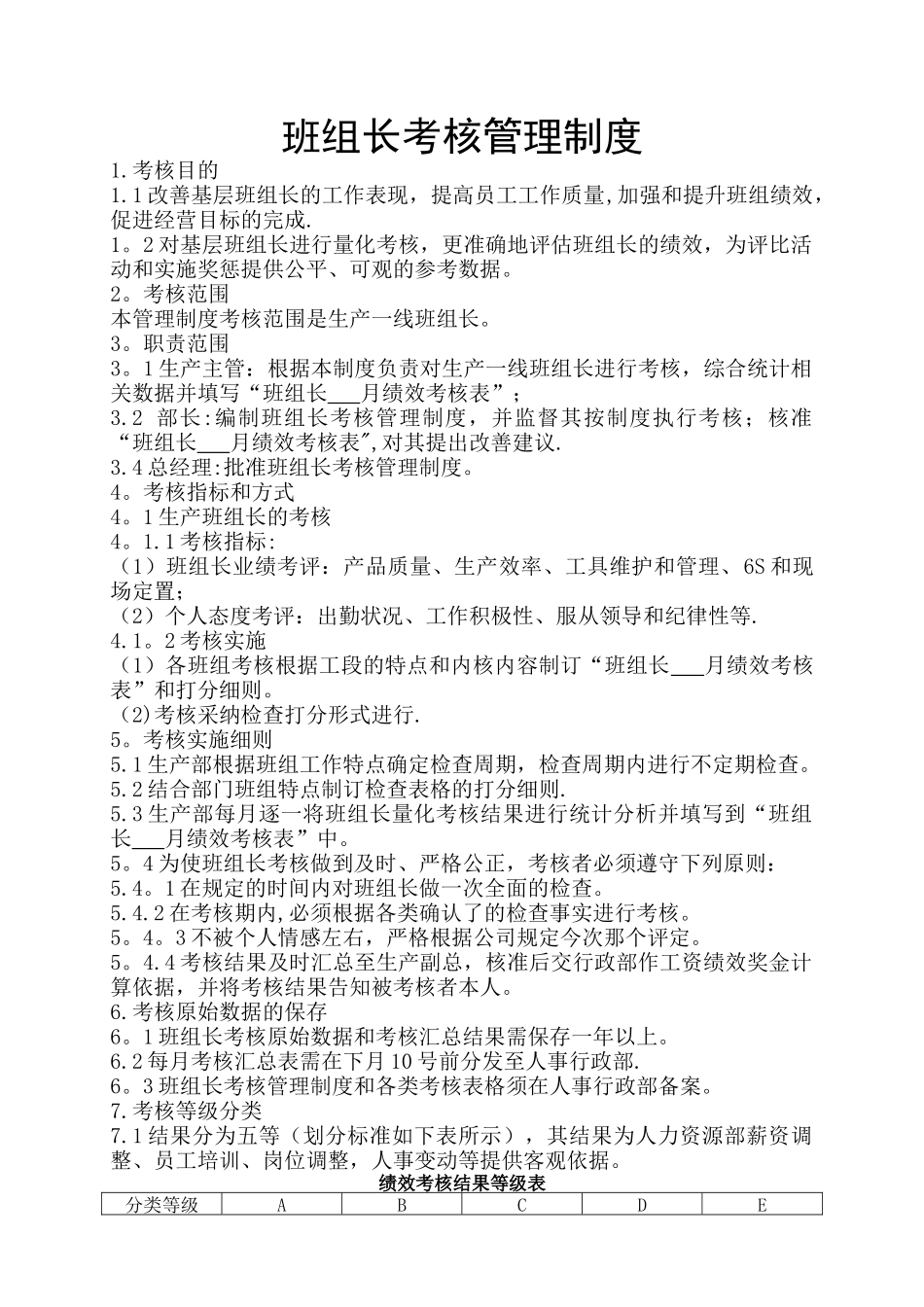 班组长考核管理办法_第1页