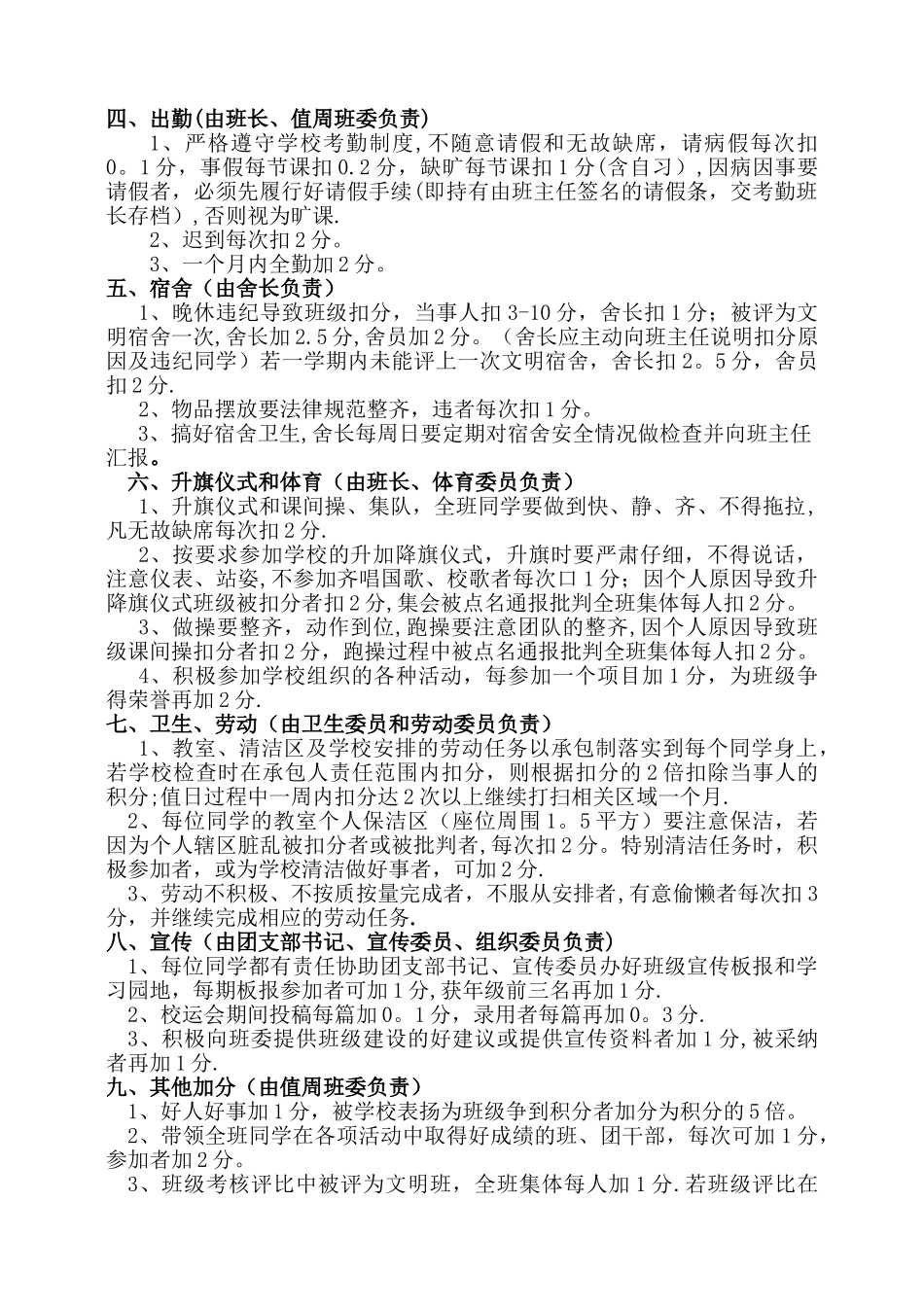 班规班约考核细则_第2页