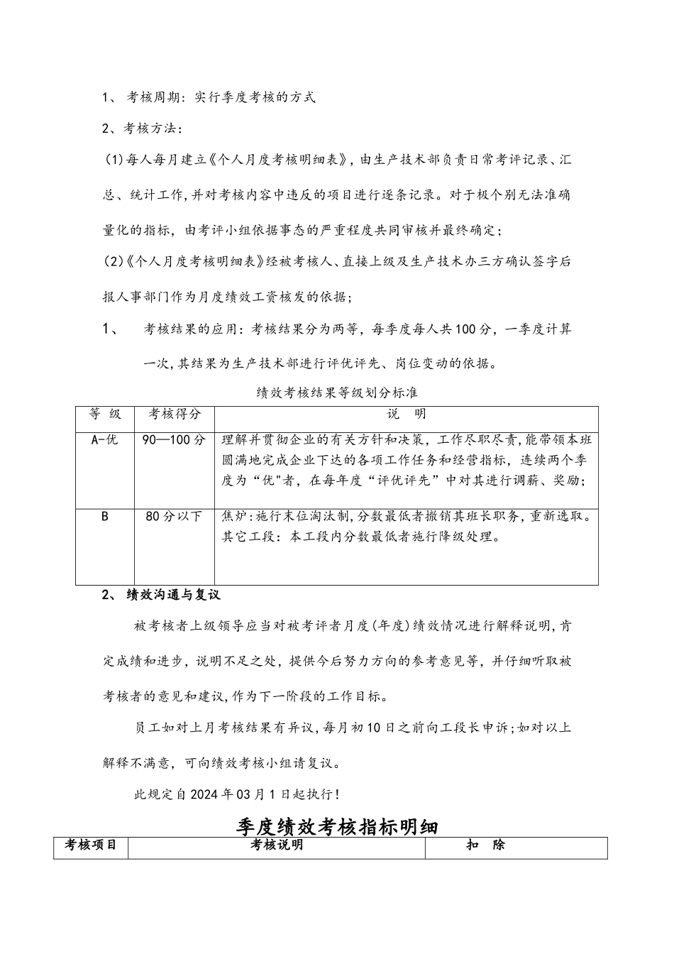 班长绩效考核_第2页