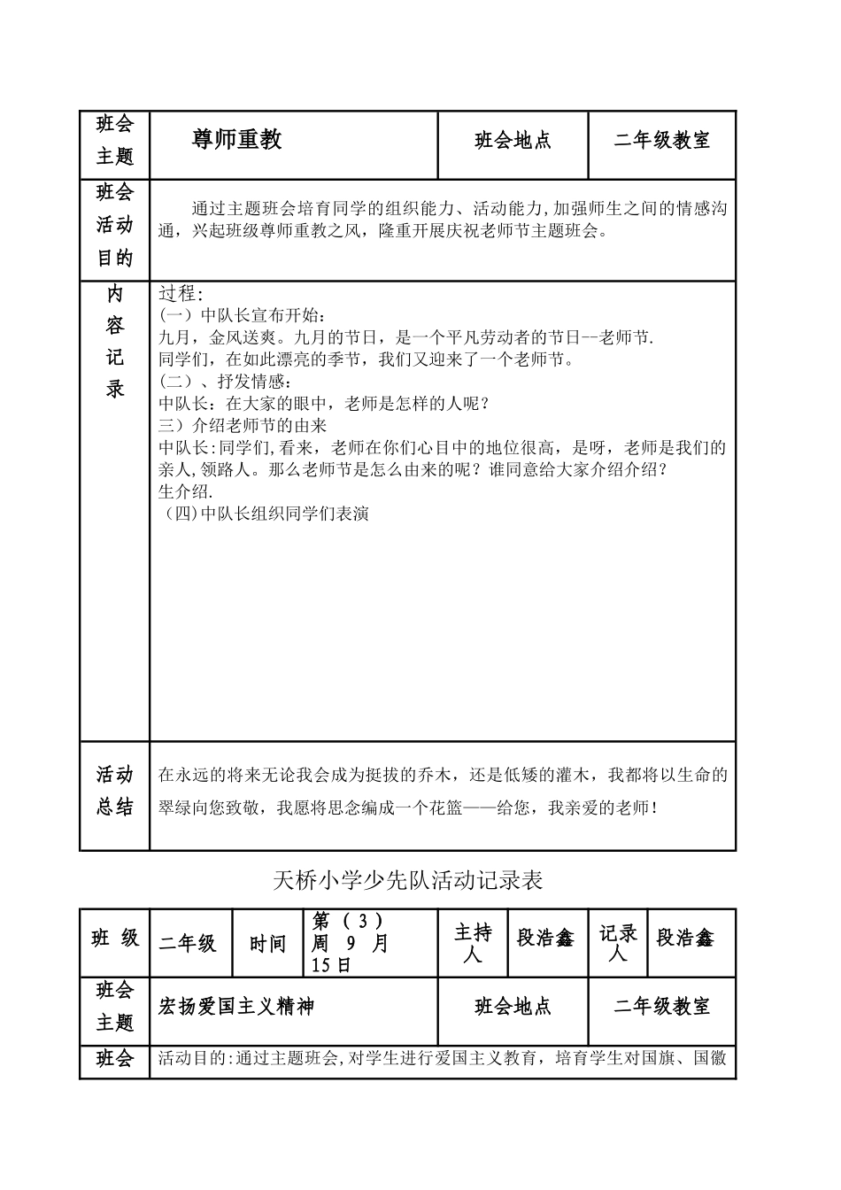 班队会记录表_第2页