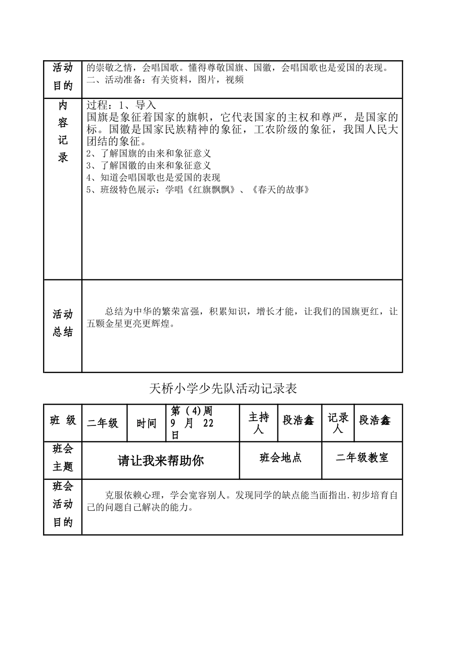 班队会记录表_第3页