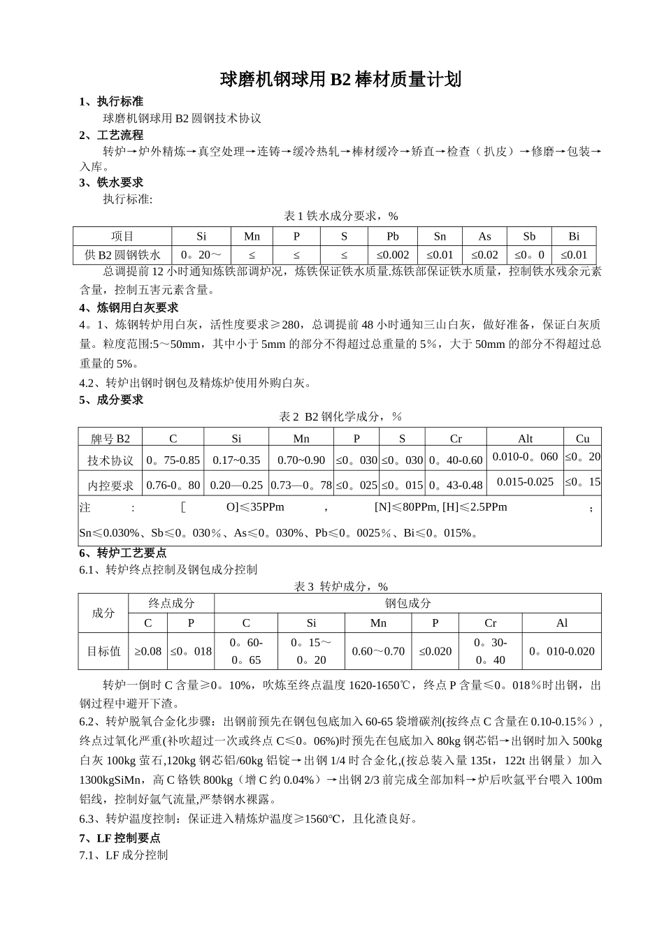 球磨机钢球用钢B2棒材质量计划_第1页