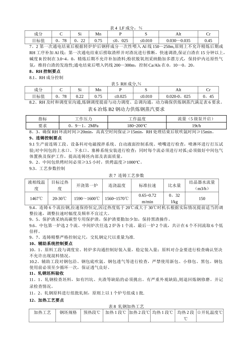球磨机钢球用钢B2棒材质量计划_第2页