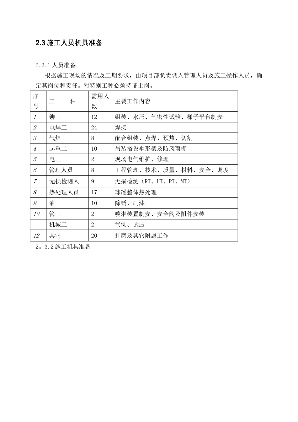 球罐施工方法-secret_第3页