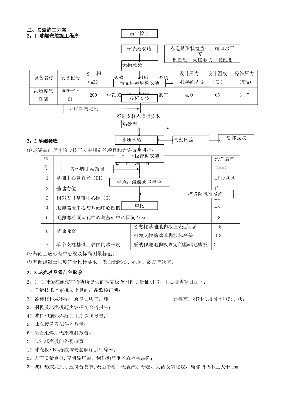 球罐施工方案_第2页