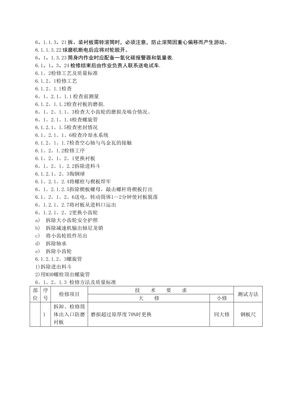 球磨机安全维护检修规程_第3页