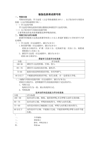 瑜伽考核办法
