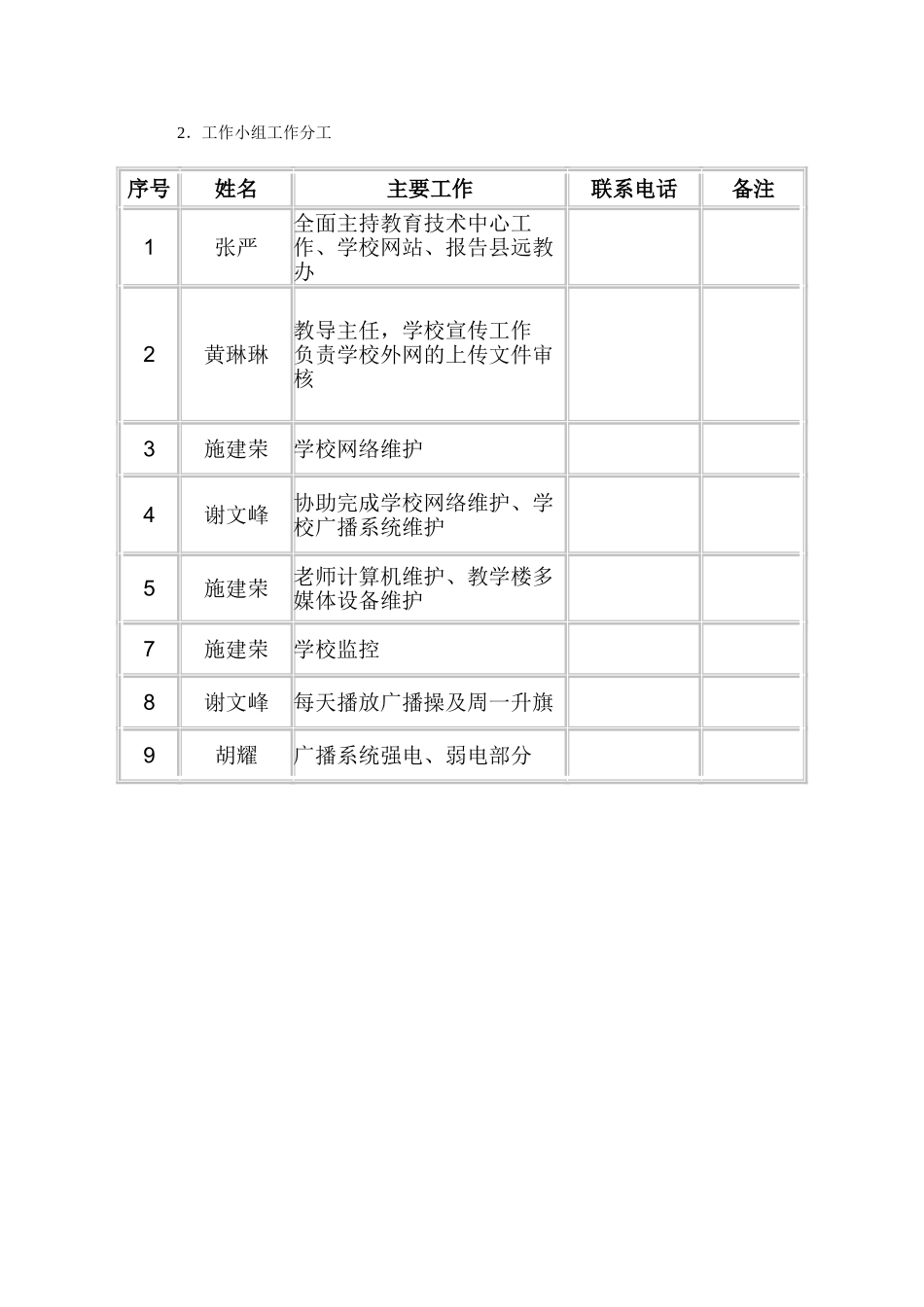 瑞祥小学信息化建设组织机构_第2页