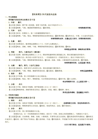 2025年笔试针灸穴定位与主治