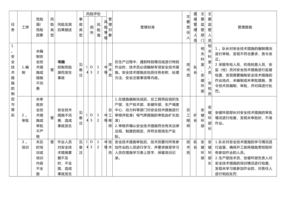瓦斯抽放泵单机运转安全技术措施_第3页