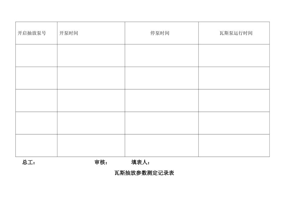 瓦斯抽放相关表格_第2页