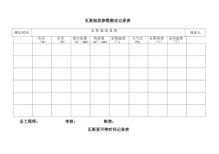 瓦斯抽放相关表格