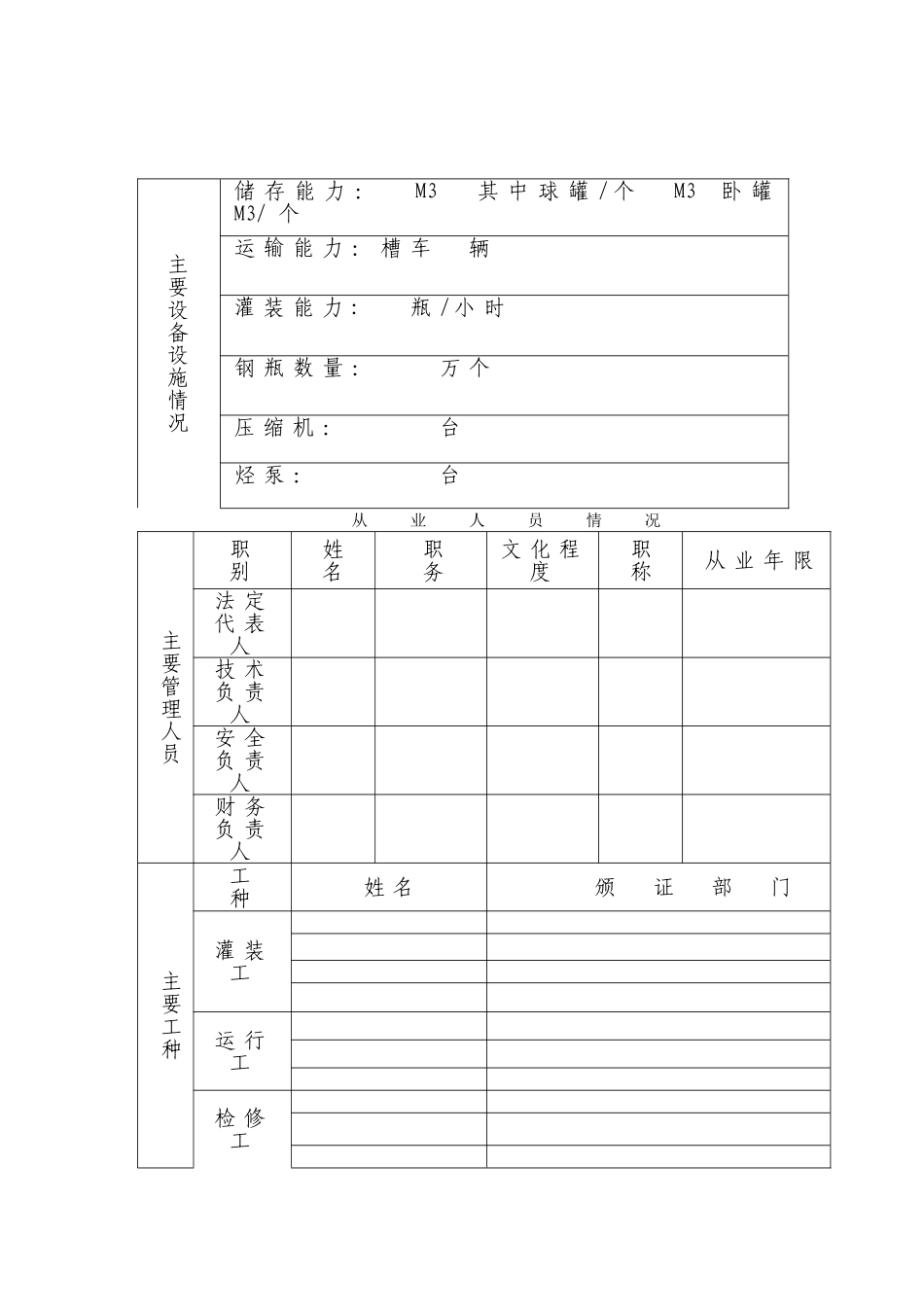 瓶装燃气经营许可申请表_第2页