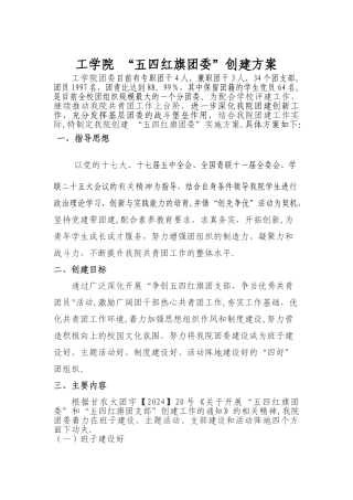 甘肃农业大学工学院-“五四红旗团委”创建方案