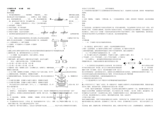 2025年人教初中物理九年级全册电与磁各节同步练习章末检测卷无答案