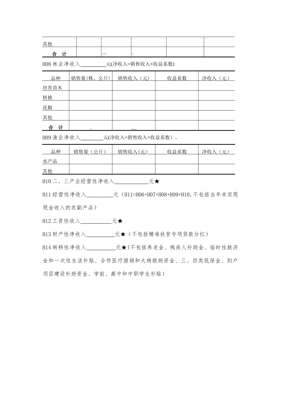 甘肃省建档立卡贫困户人均可支配收入简便计算表_第2页