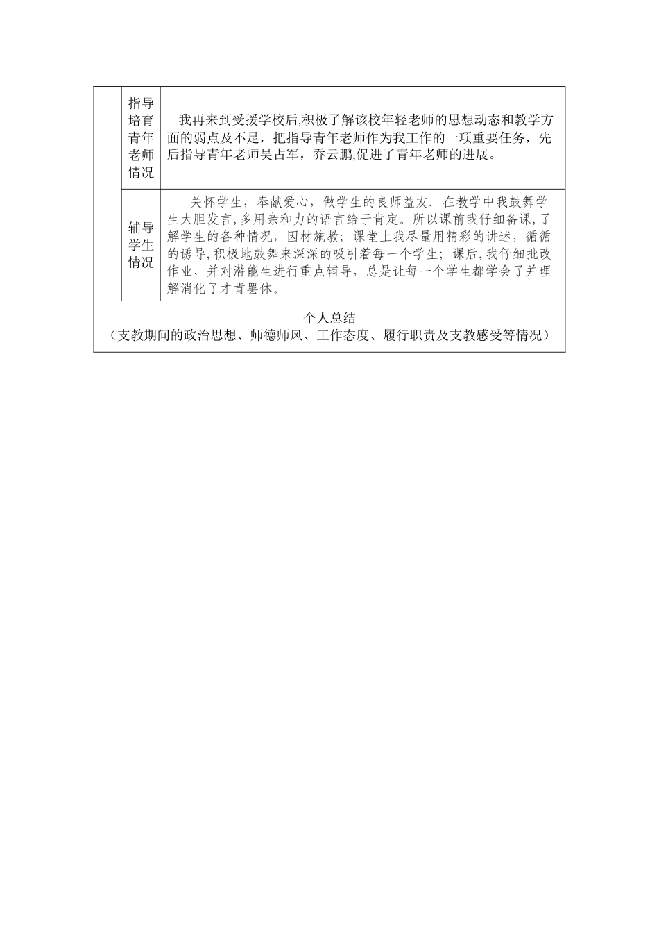 甘肃省支教教师工作考核表_第2页