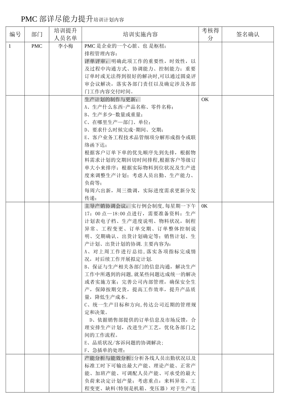 生产PMC部详尽能力提升培训计划内容_第1页