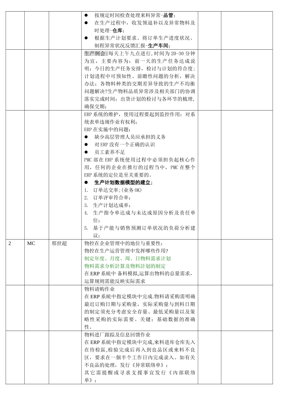 生产PMC部详尽能力提升培训计划内容_第3页