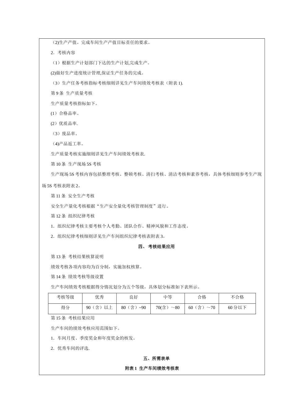 生产KPI考核方案_第3页