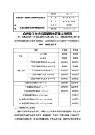 生产、运输、存储质量管理