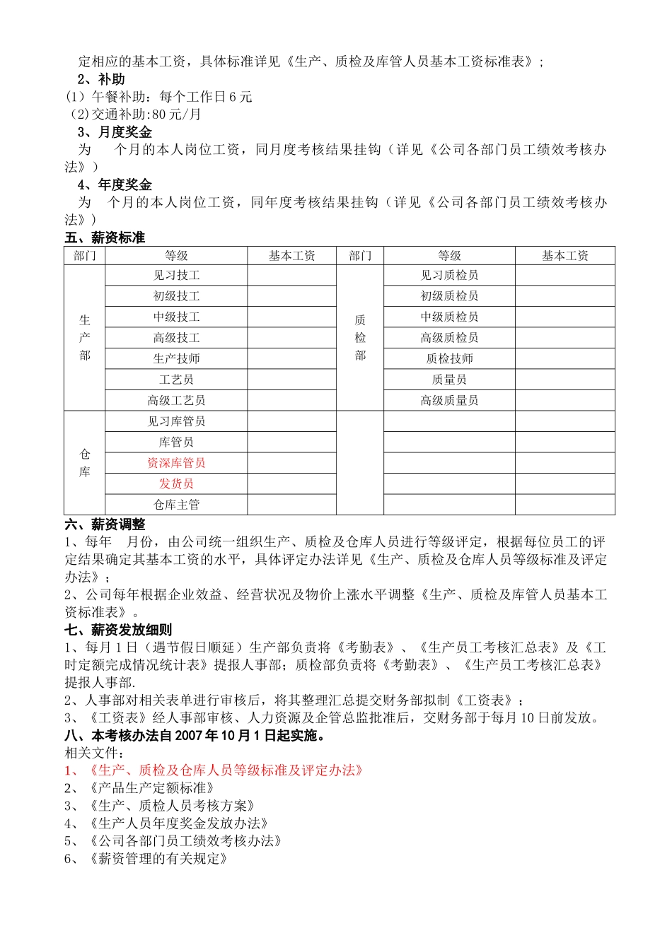 生产、质检及库管人员薪资方案_第2页