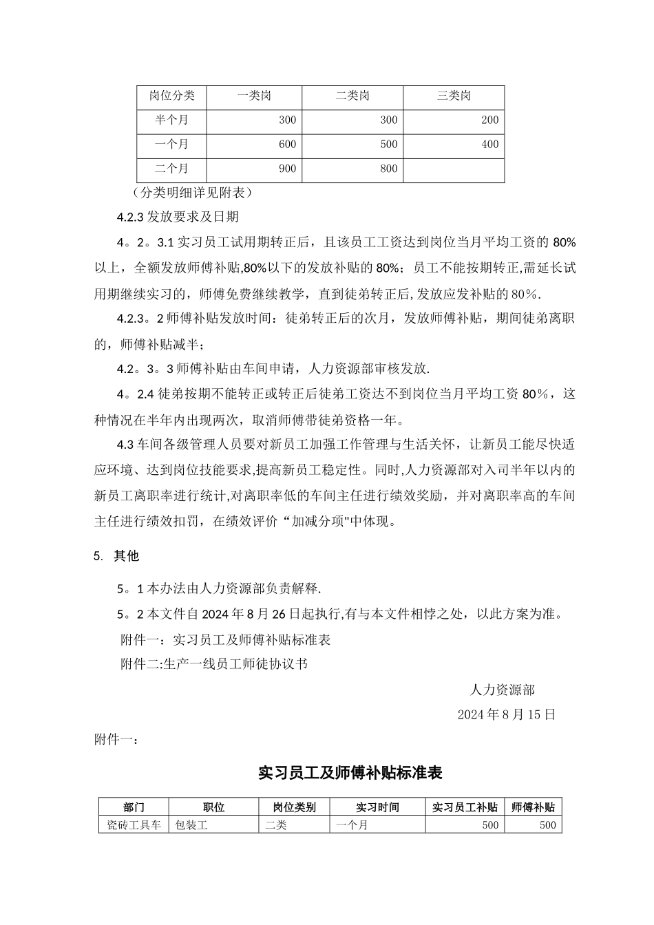生产一线员工实习期工资管理办法_第3页