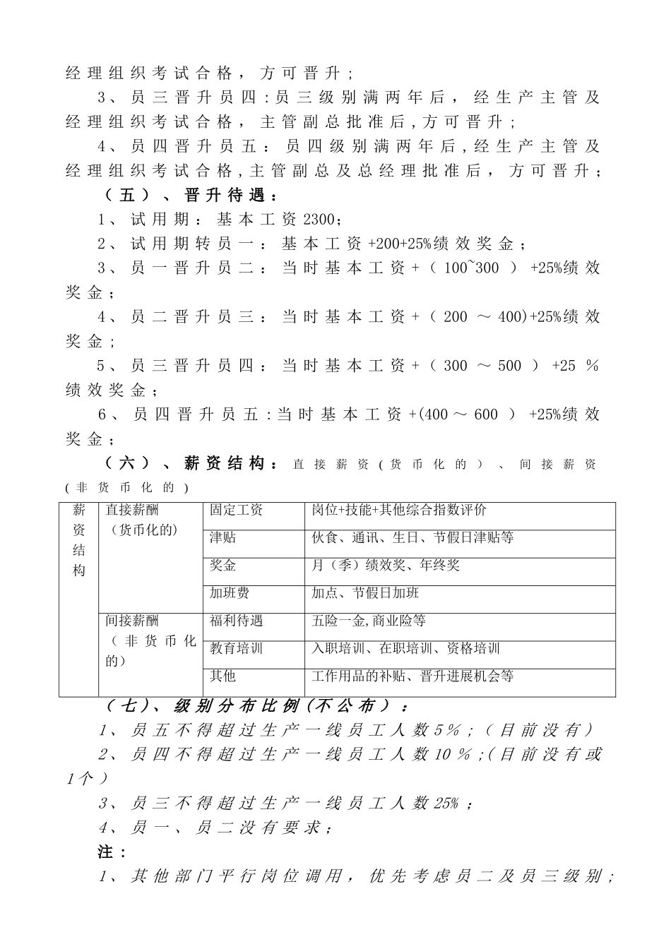 生产一线员工岗位等级评定及薪资管理_第2页