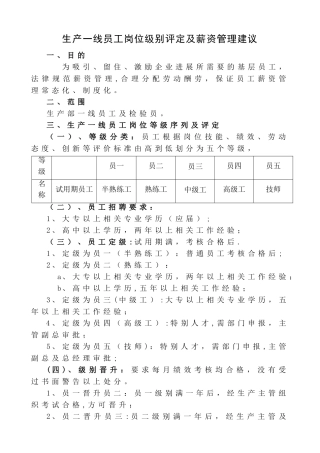 生产一线员工岗位等级评定及薪资管理