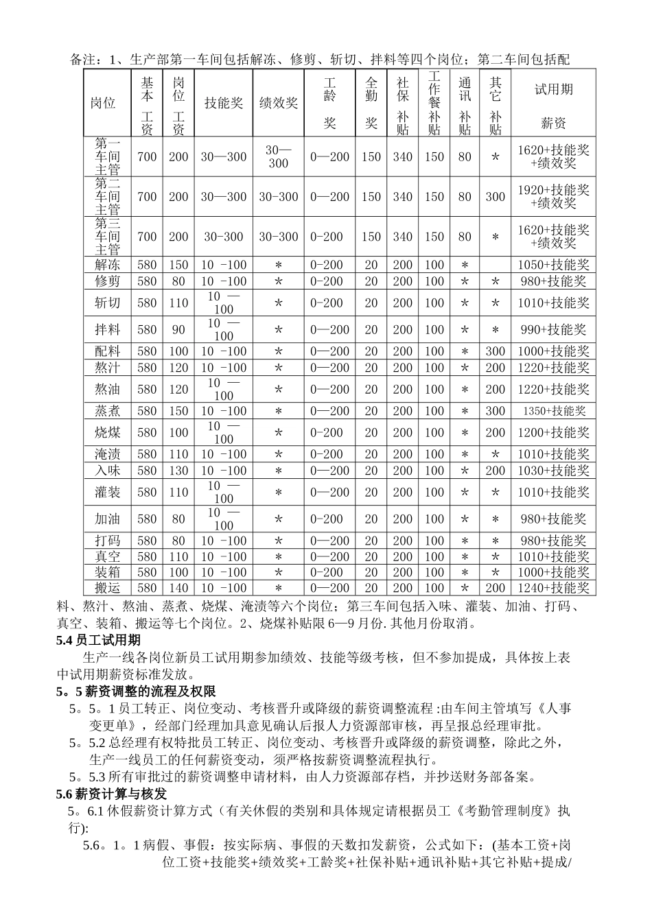 生产一线岗位薪酬管理制度_第3页