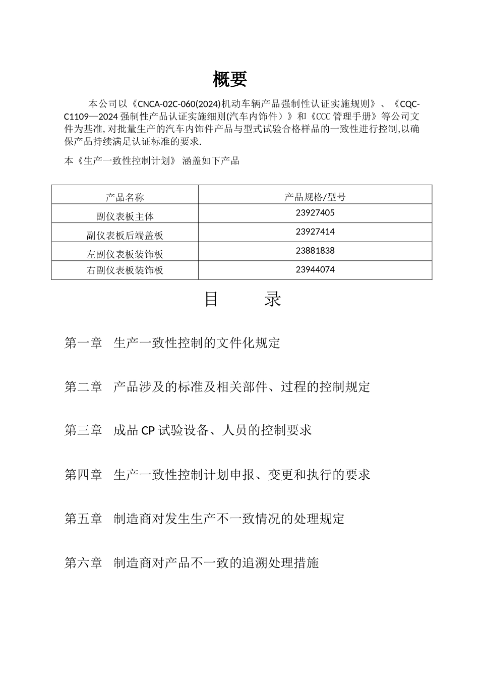 生产一致性控制计划(汽车内饰件)_第2页