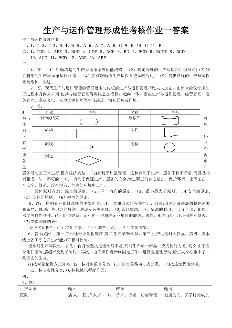 生产与运作管理形成性考核作业一答案_第1页