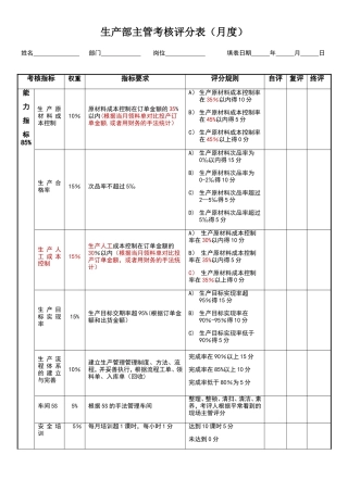 生产主管绩效考核表2