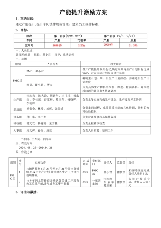 生产产能提升激励方案