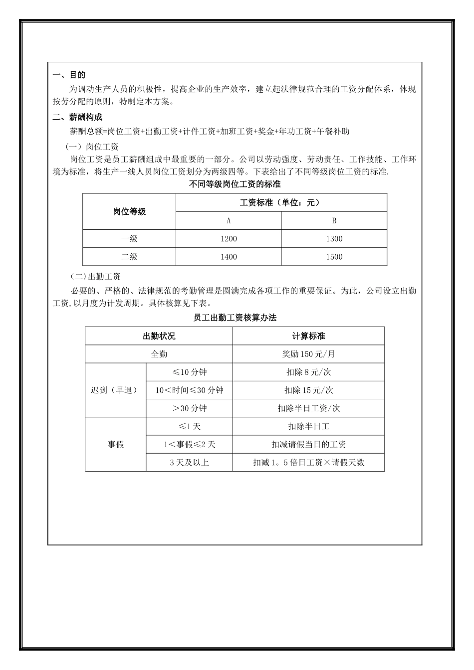 生产人员薪酬设计方案_第2页