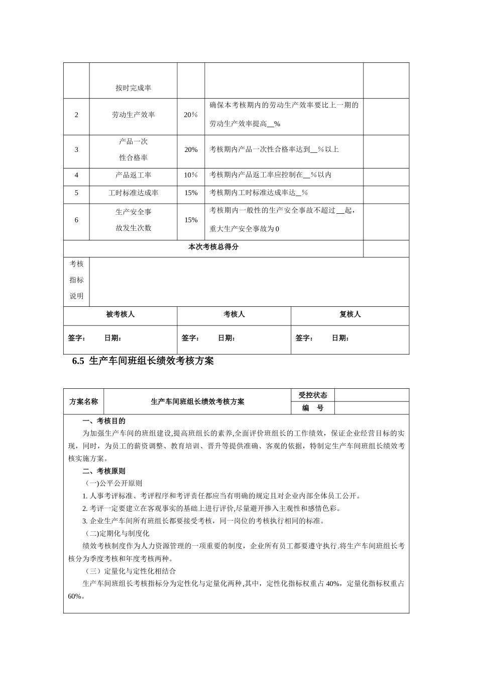 生产人员考核方案_第3页