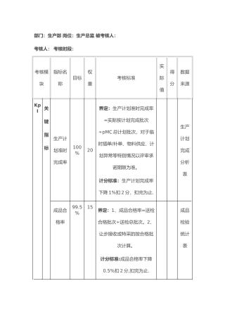 生产企业KPI考核