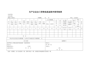 生产企业出口货物免抵退税申报明细表