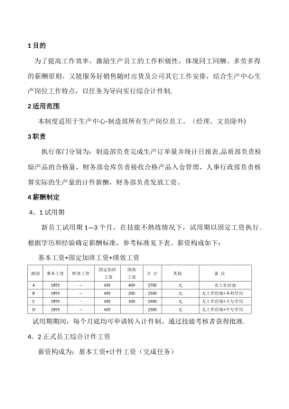 生产人员计件制度