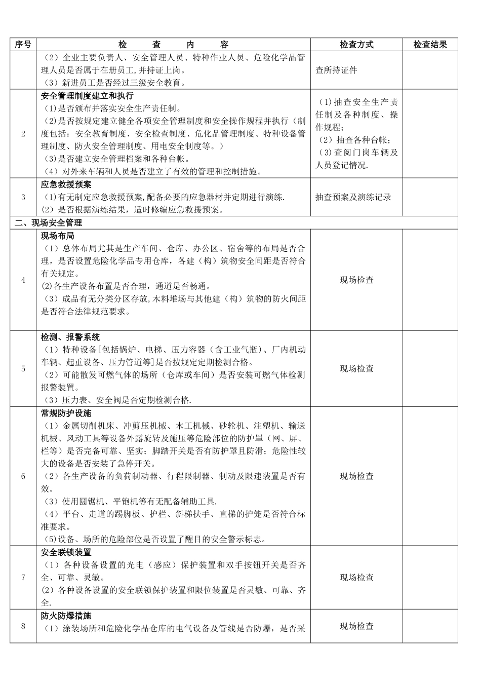 生产企业安全检查表_第2页