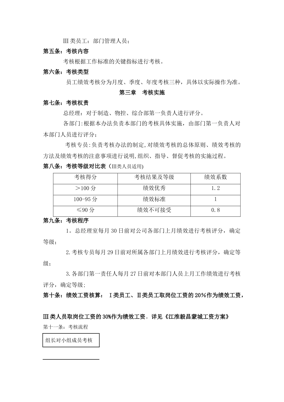生产企业KPI考核体系-绩效考核管理办法_第2页